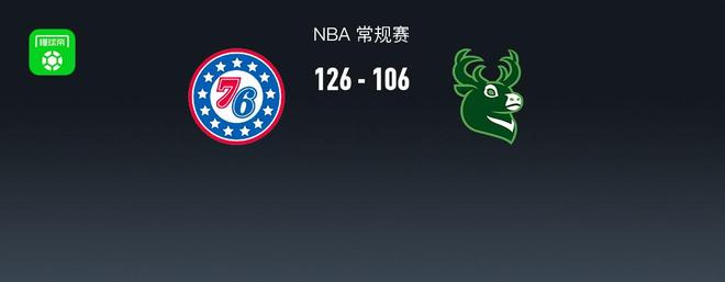 世界杯在线观看软件-乔治拉胯!76人126-106胜雄鹿,马克西砍21+2+1,格兰姆斯20+3+5